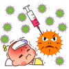 新型コロナウィルスのワクチン4回目接種と副反応